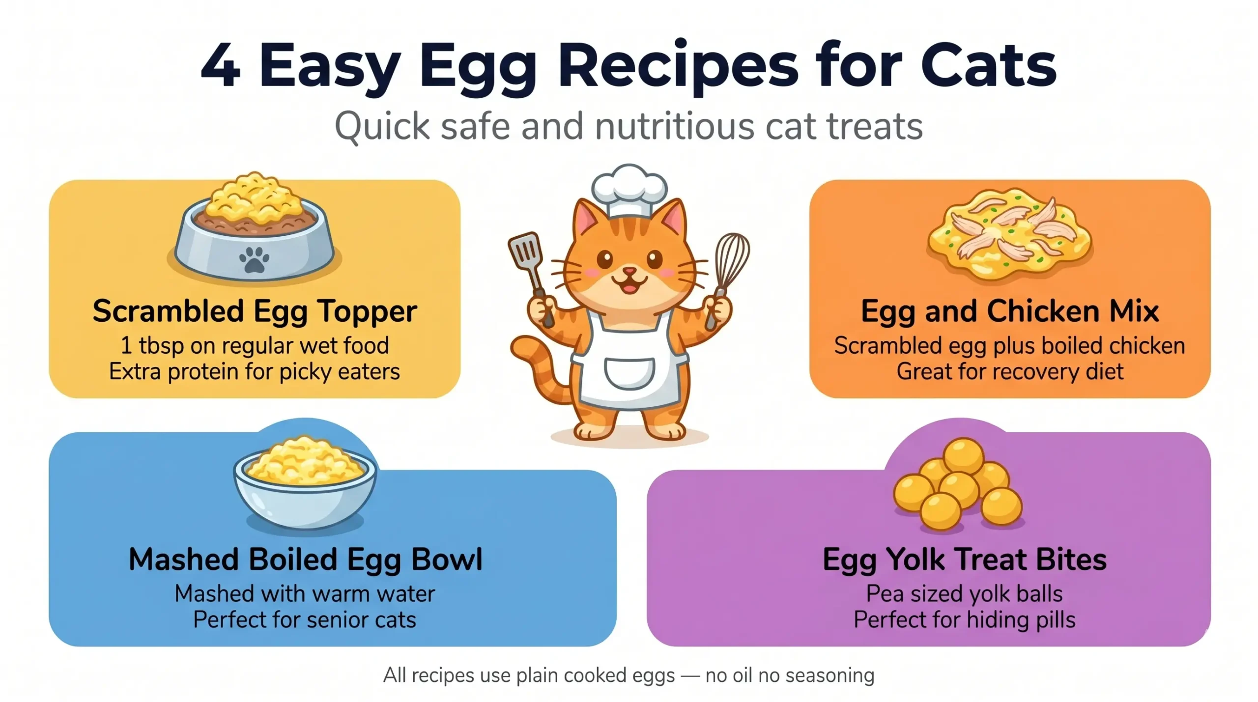 4 easy egg recipes for cats — illustrated recipe guide